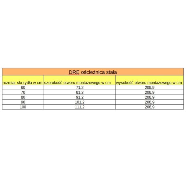 Drzwi DRE BIN20 przylgowe - obrazek 9